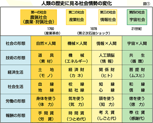 画像01