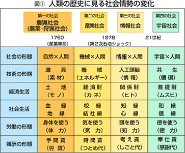 画像01