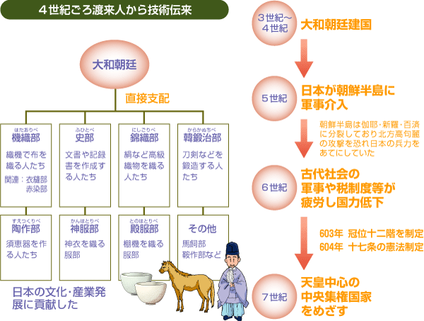 画像02