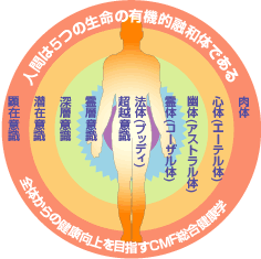 画像01