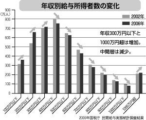 画像06
