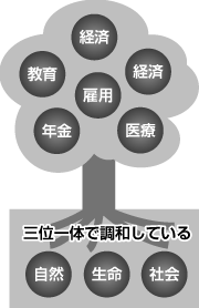 画像03